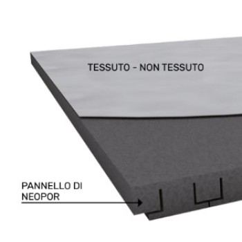 Pannello per isolare cassonetti tapparelle