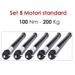 Motori tende 100 Nm | 200 Kg