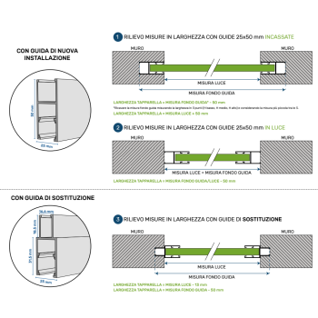 Tapparella sicurtapp antieffrazione