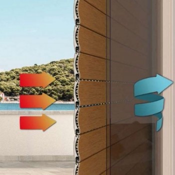 Tapparella pvc coibentata a prezzo di costo online