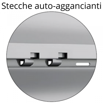 Tapparella in pvc in resina rinforzata al miglior prezzo