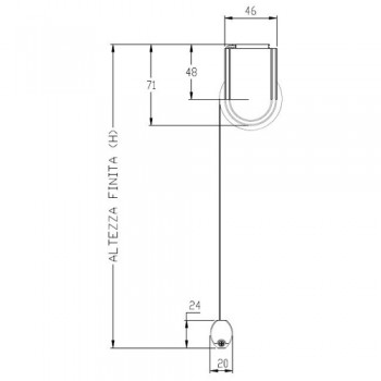 Tende a Rullo Elettriche