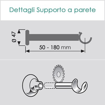 Bastoni Tende da interno