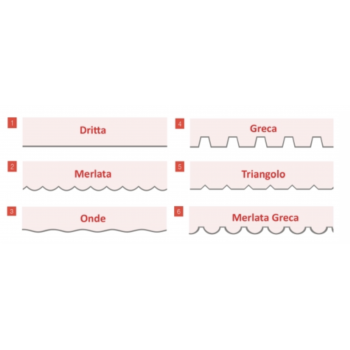 Tenda da sole a caduta economica 2000