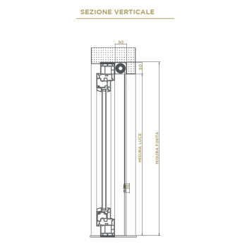 Zanzariera Catenella da incasso Verticale