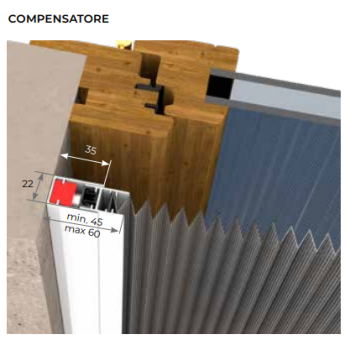 Zanzariera Plissè 2 Ante su misura - Ingombro 22 mm