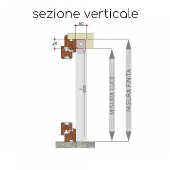Zanzariere ad Incasso Verticali scorrevoli