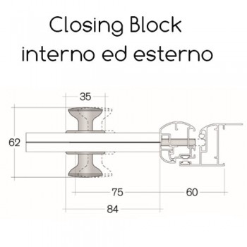 Zanzariere per balconi e terrazzi