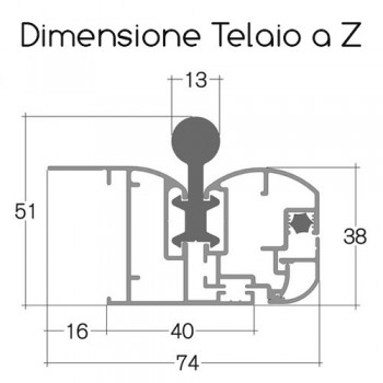 Zanzariere per balconi e terrazzi
