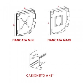 Cassonetto Esterno per Tapparelle