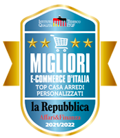 Miglior ecommerce dal 2021 al 2025