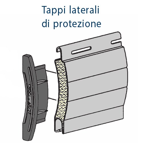 Tapparella in Alluminio Coibentato - Standard