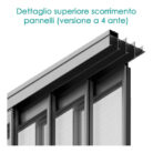Zanzariera porta finestra scorrevole