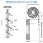 Tapparelle Orientabili