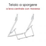 Telaio a Sporgere con Leva