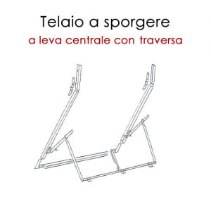 Telaio a Sporgere Tapparelle - Leva Centrale