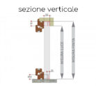Zanzariere ad incasso laterali scorrevoli