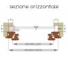 Zanzariere ad incasso laterali scorrevoli