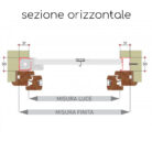 Zanzariere ad incasso laterali scorrevoli