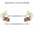 Zanzariere ad incasso verticali scorrevoli