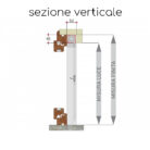Zanzariere ad incasso verticali scorrevoli