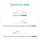 Grata Vista - 2 ANTE