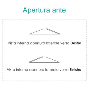 Grata Vista - 3 ANTE