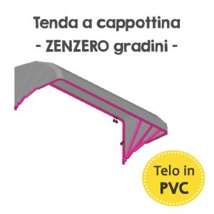 Tenda da Sole Cappottina in PVC - Economica