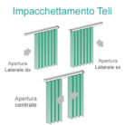 impacchettamento-teli-500x500