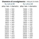 costo-tapparelle-duero-500x500-1-1.jpg