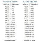 mini-tapparella-in-plastica-500x500-1.jpg