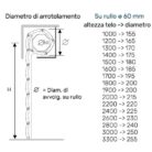 tapparelle-alluminio-pvc-duero-500x500-1.jpg