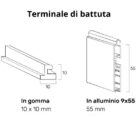 tapparelle-duero-rivenditori-500x500-1-1.jpg