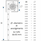 tapparelle-pvc-rinforzato-in-resina-500x500-1.png