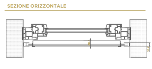 Zanzariera senza fori montaggio a pressione